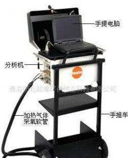 德國德圖中國總代理河北省testo360煙氣分析儀 精準監測的專業基石